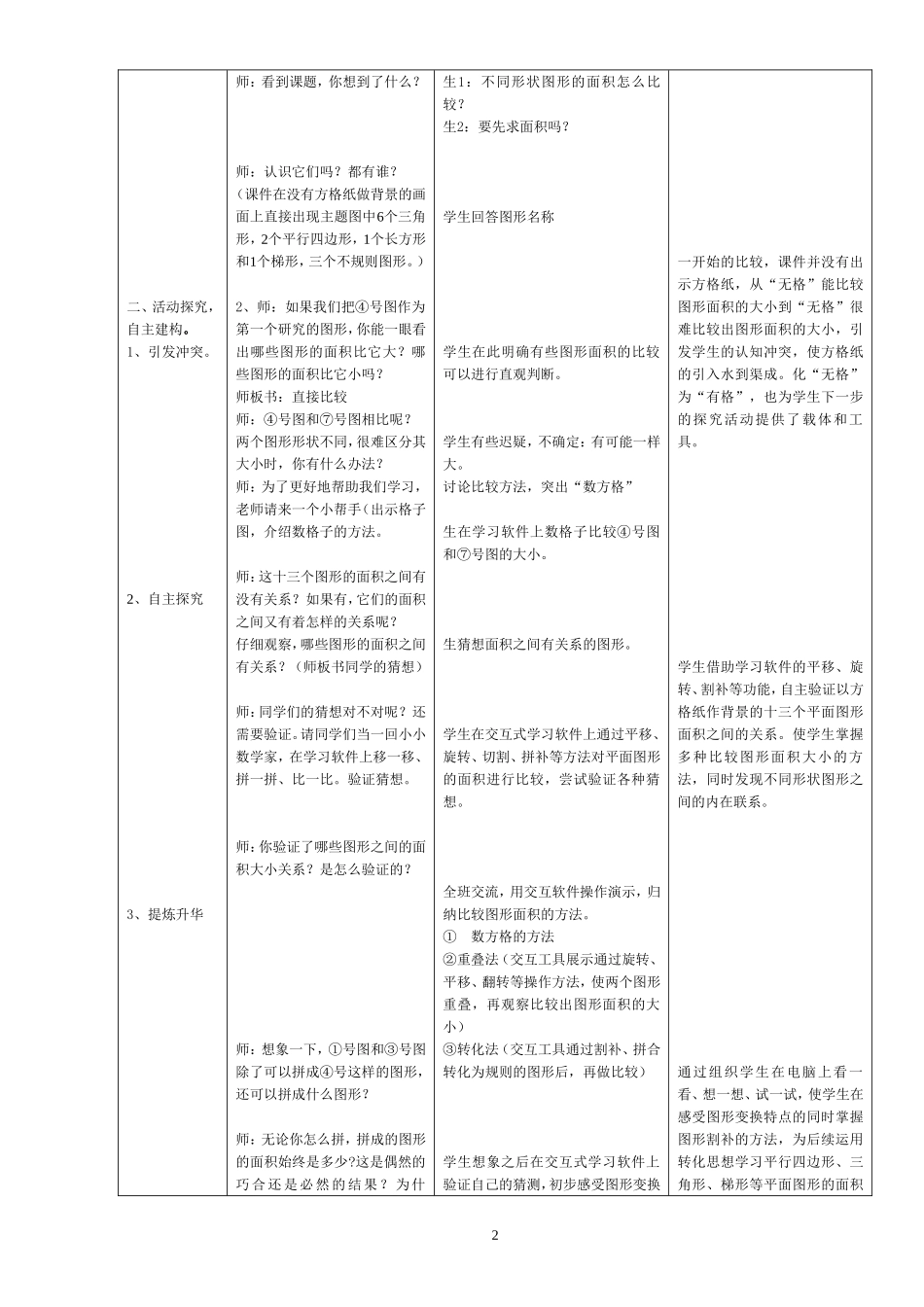 《比较图形面积》教学设计--优秀资源分享_第2页