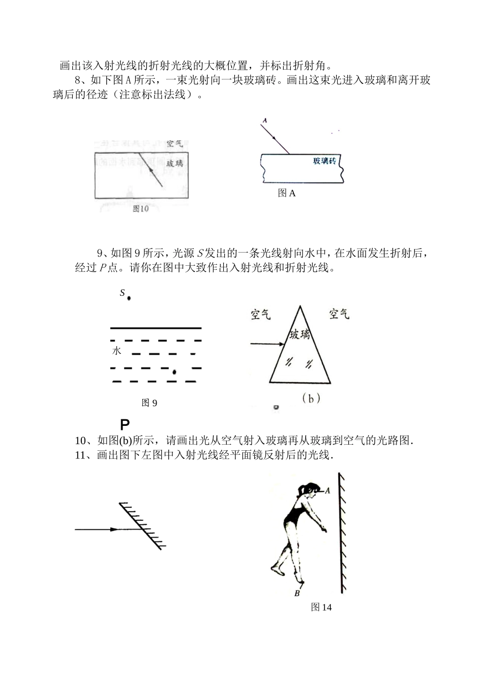 光的反射折射光路图作图练习_第2页