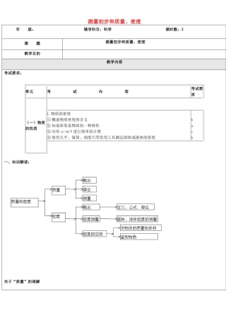 浙江省中考科学（物理部分）复习讲义 专题1 测量初步和质量、密度-人教版初中九年级全册物理教案