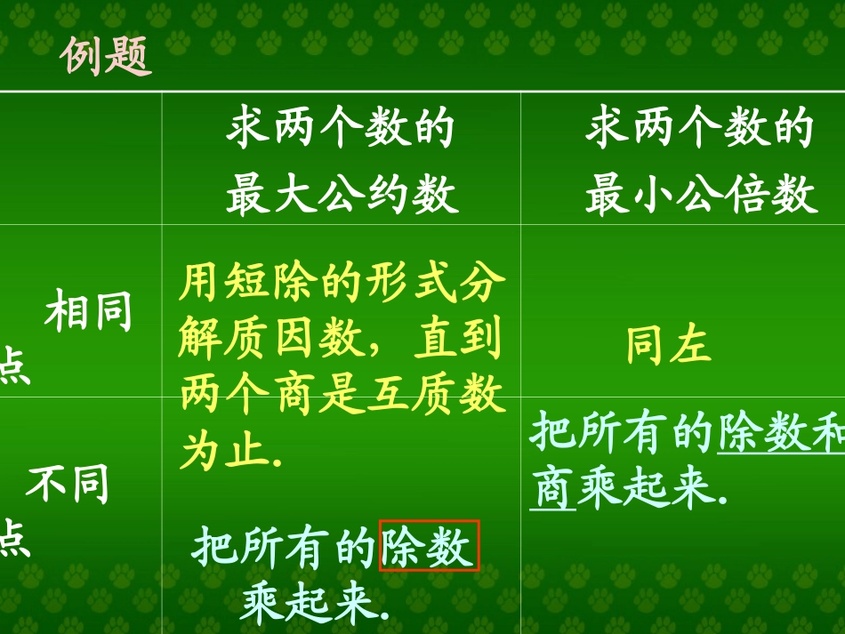 最大公约数和最小公倍数的比较_第3页