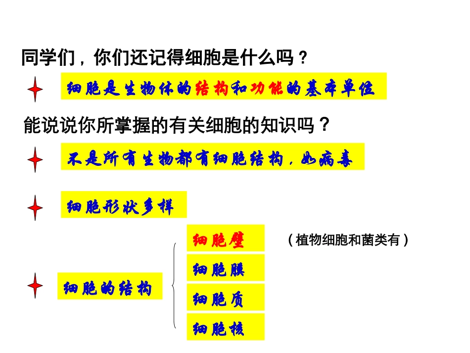 从生物圈到细胞_第2页