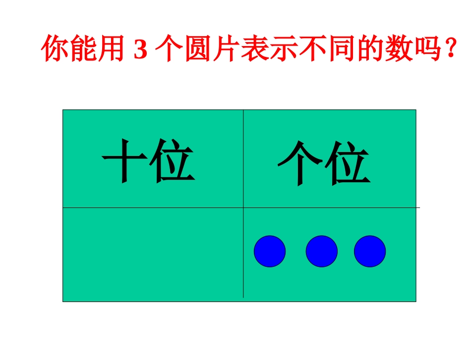 一年级数学上期《摆一摆、想一想》PPT课件xin_第2页