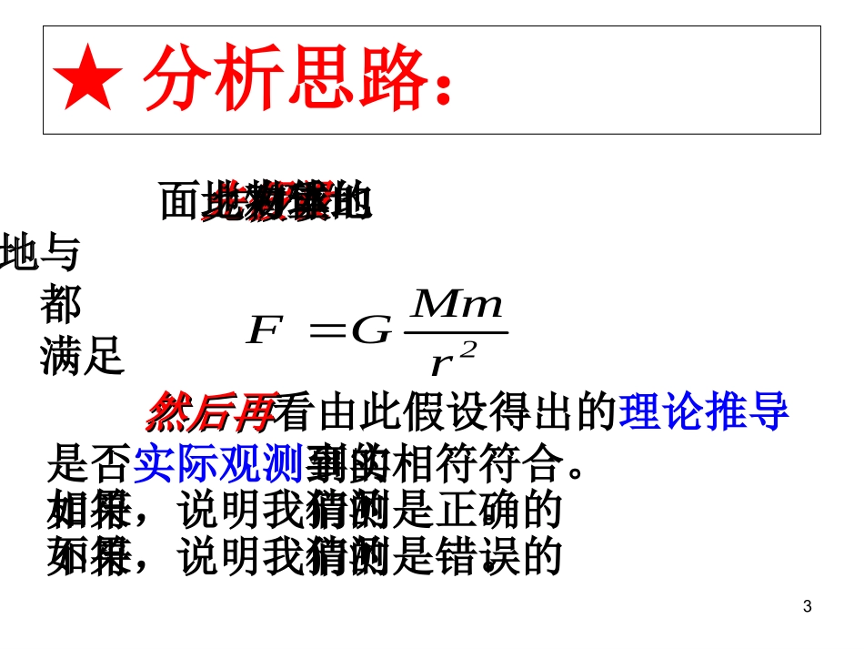 万有引力定律_第3页