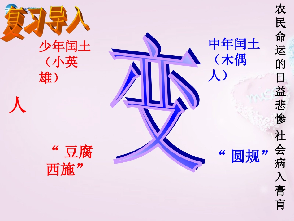 陕西省安康市紫阳县紫阳中学初中部九年级语文上册 9《故乡》（第2课时）课件 新人教版_第3页