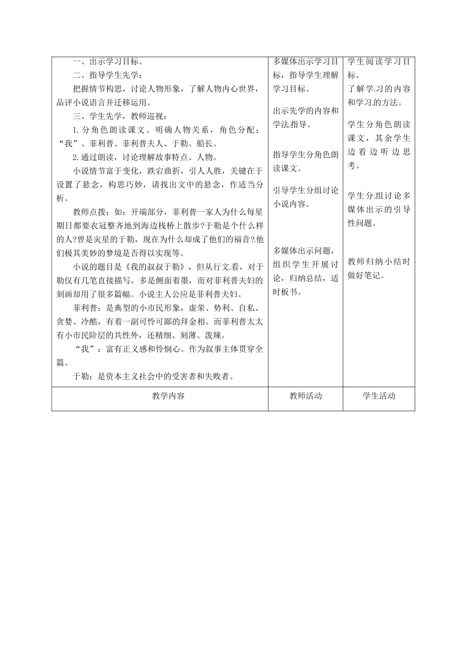 甘肃省酒泉市瓜州二中九年级语文下册 第一单元比较 探究《我的叔叔于勒》第二课时教案 北师大版_第2页
