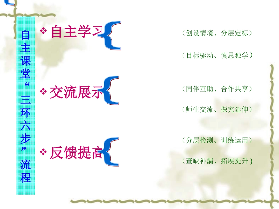 自主、阳光幸福_第3页