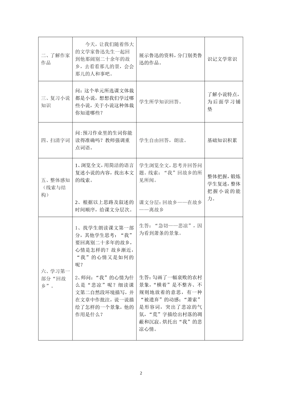《故乡》教学设计方案_第2页