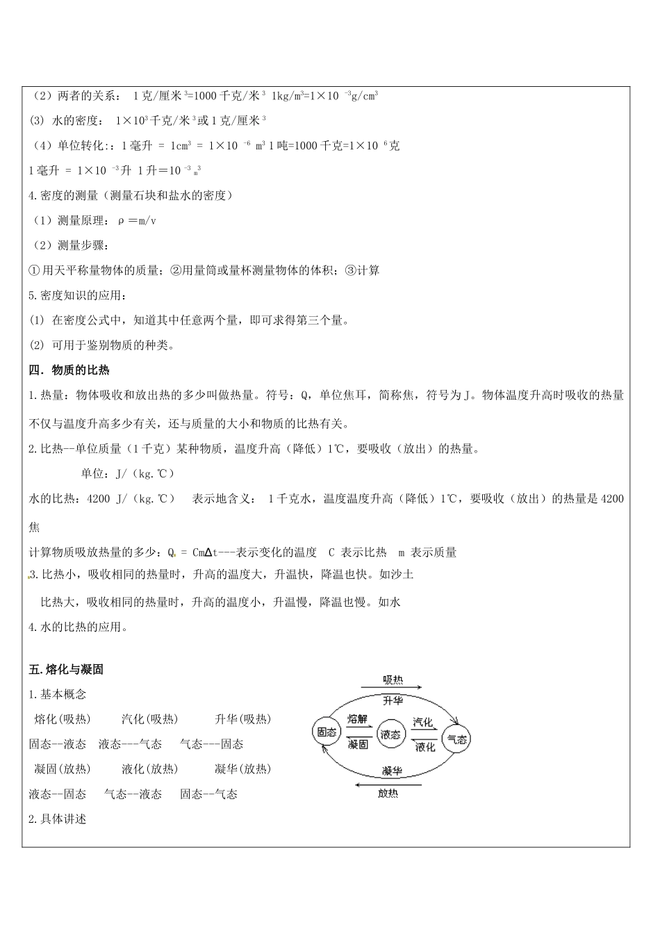 浙江省中考科学讲义复习 七年级科学部分 第10讲 物质的特性 浙教版-浙教版初中九年级全册自然科学教案_第3页