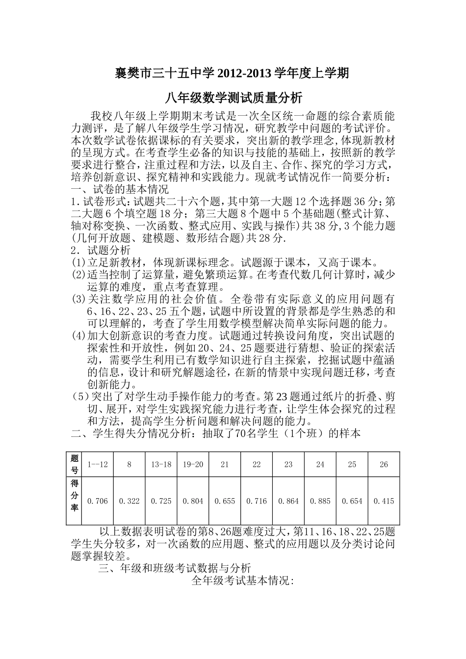 襄樊市三十五中学2012_第1页