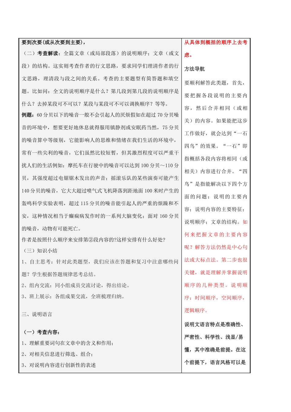 山东省潍坊九年级语文下册 说明文之说明对象、方法说明文之说明顺序、语言教案 新人教版-新人教版初中九年级下册语文教案_第3页