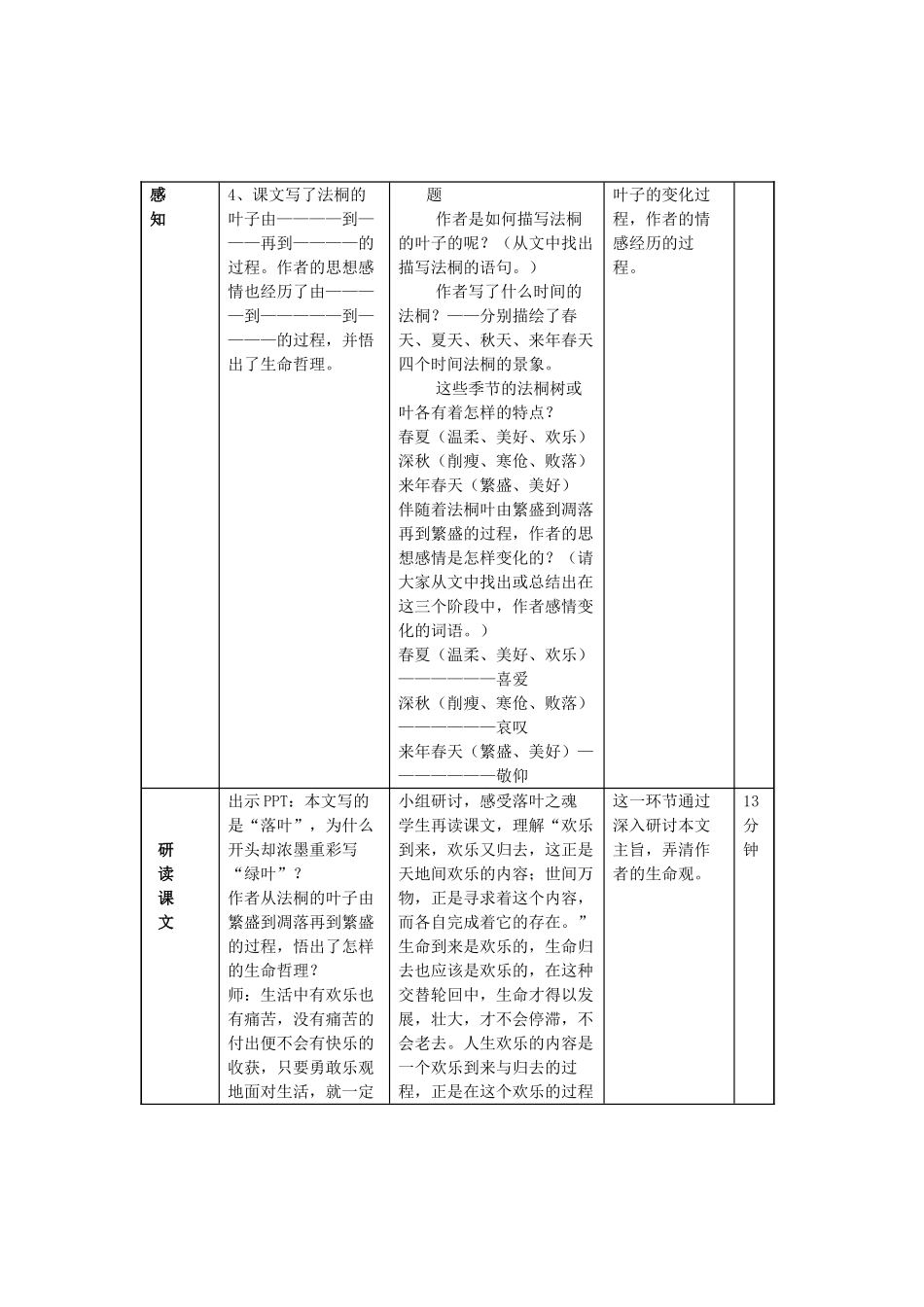 九年级语文上册 第二单元 第10课《落叶》教学设计1 鲁教版五四制-鲁教版五四制初中九年级上册语文教案_第2页