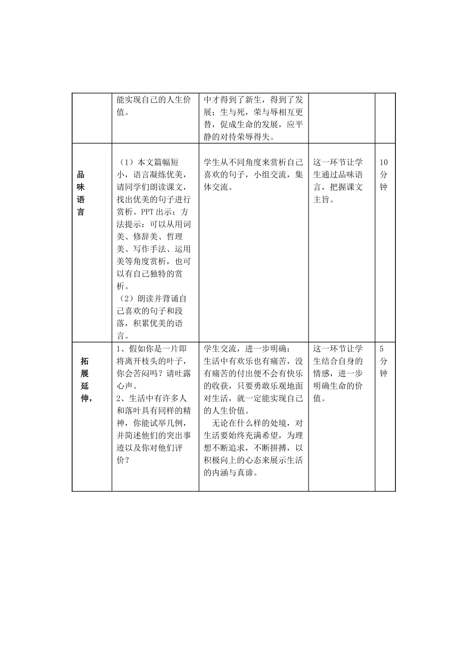 九年级语文上册 第二单元 第10课《落叶》教学设计1 鲁教版五四制-鲁教版五四制初中九年级上册语文教案_第3页