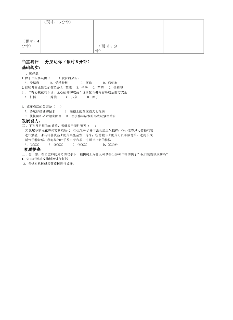植物的生殖F邓正祥_第2页