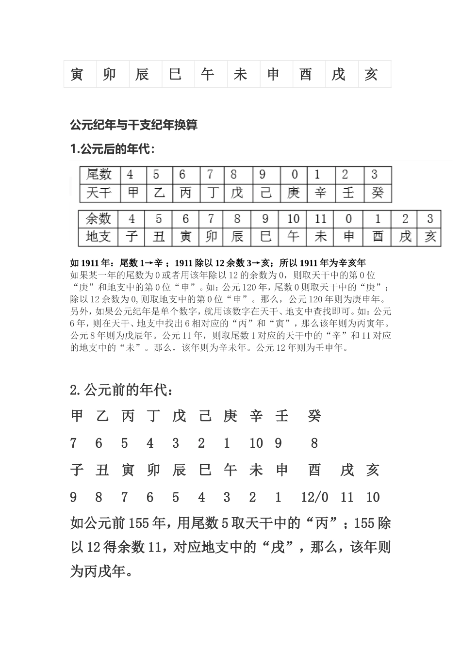 公元纪年与干支纪年换算_第2页