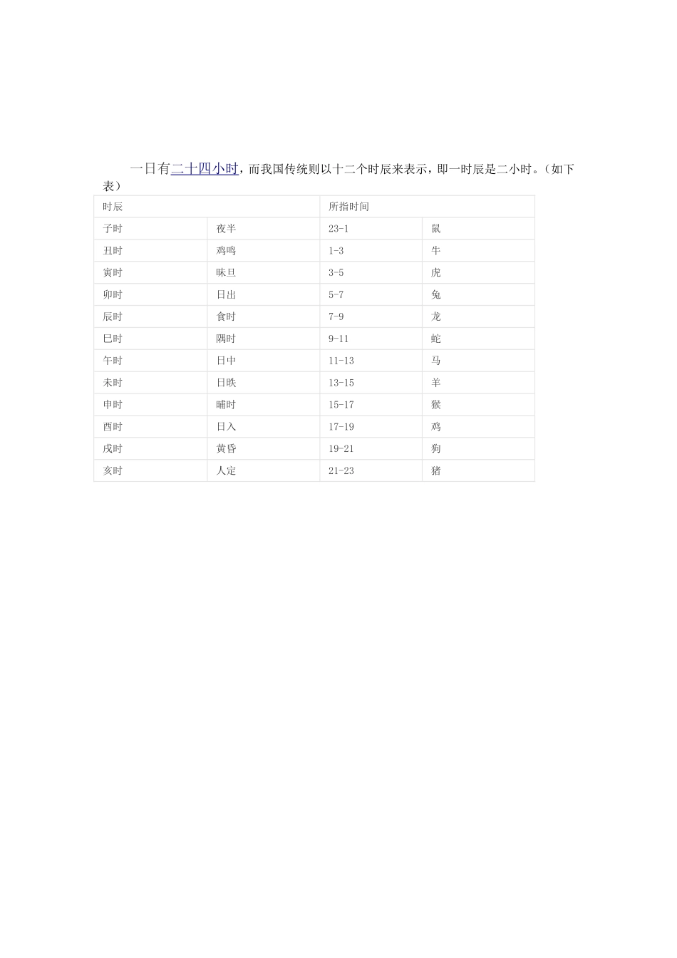 公元纪年与干支纪年换算_第3页