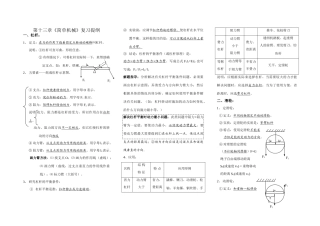 第十三章《简单机械》复习提纲
