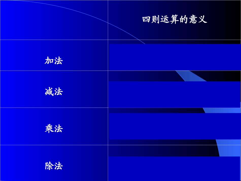 乘除法的意义课件_第3页