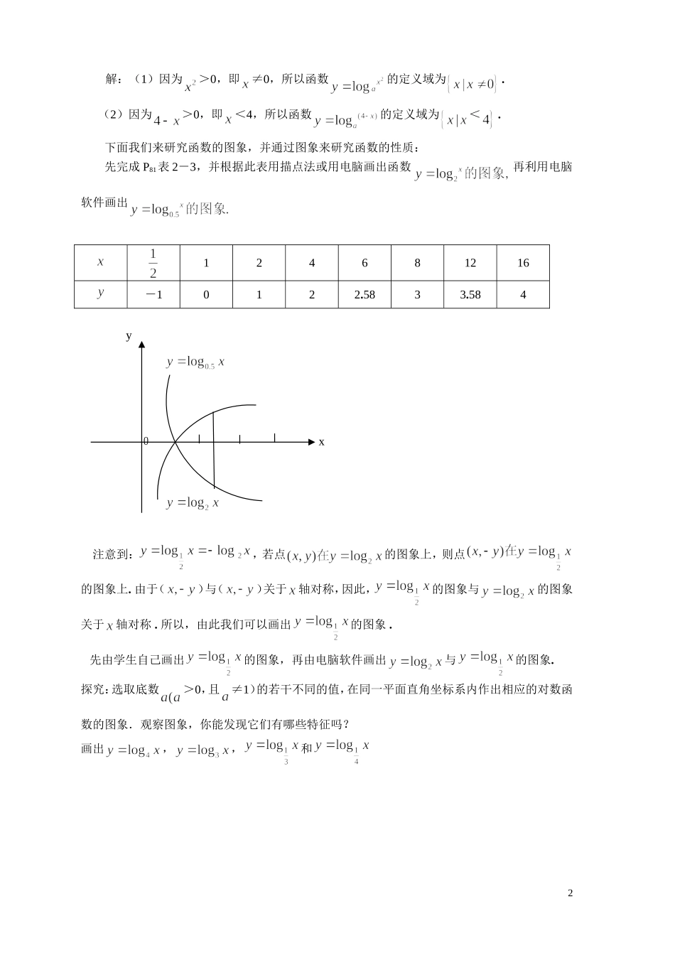 对数函数及其性质_第2页