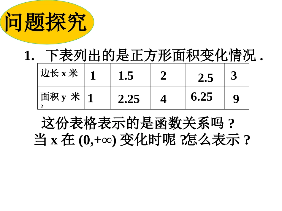 函数的表示法_第3页
