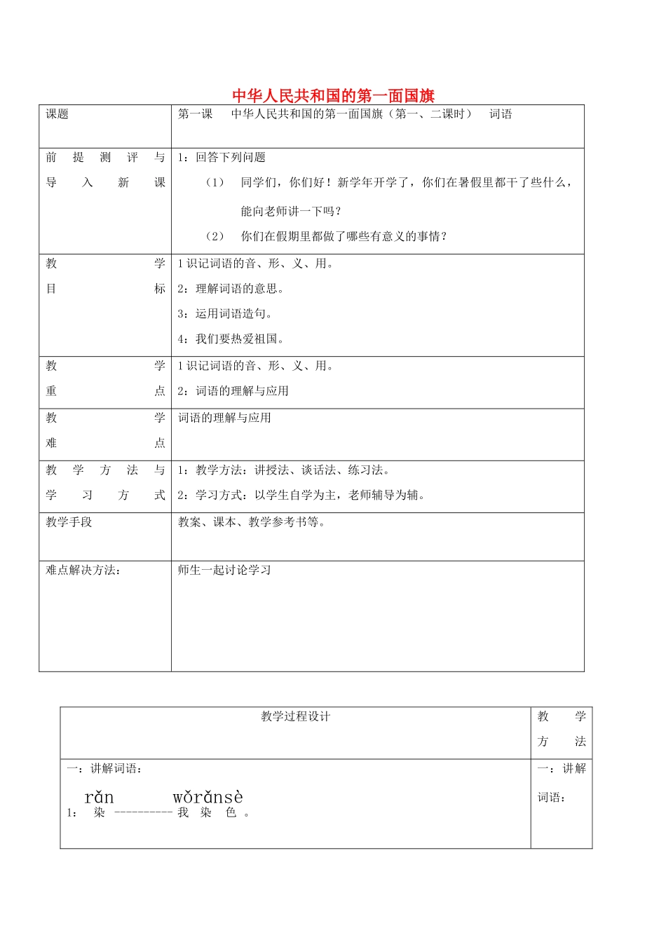 学年八年级语文上册 第1课《中华人民共和国的第一面国旗》教案 新疆教育版-人教版初中八年级上册语文教案_第1页