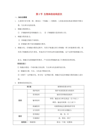 秋七年级科学上册 2.3《生物体的结构层次》教案 浙教版-浙教版初中七年级上册自然科学教案