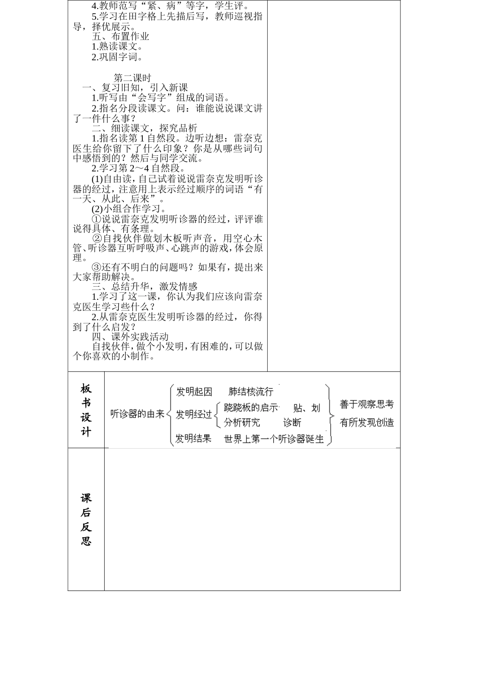 听诊器的由来_第2页