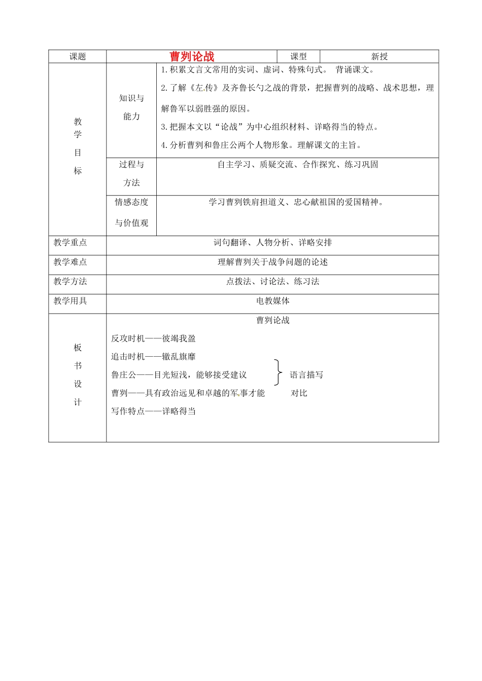 山东省烟台20中八年级语文下册 《曹刿论战》（一）教学设计_第1页
