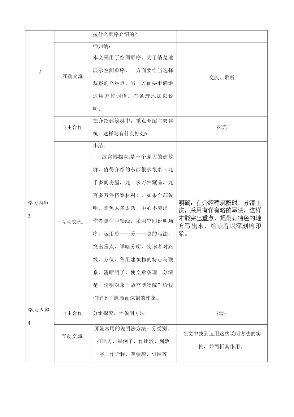 湖北省宜都市红花套镇初级中学八年级语文上册 第三单元 第14课《故宫博物院》（第2课时）教案 新人教版_第2页