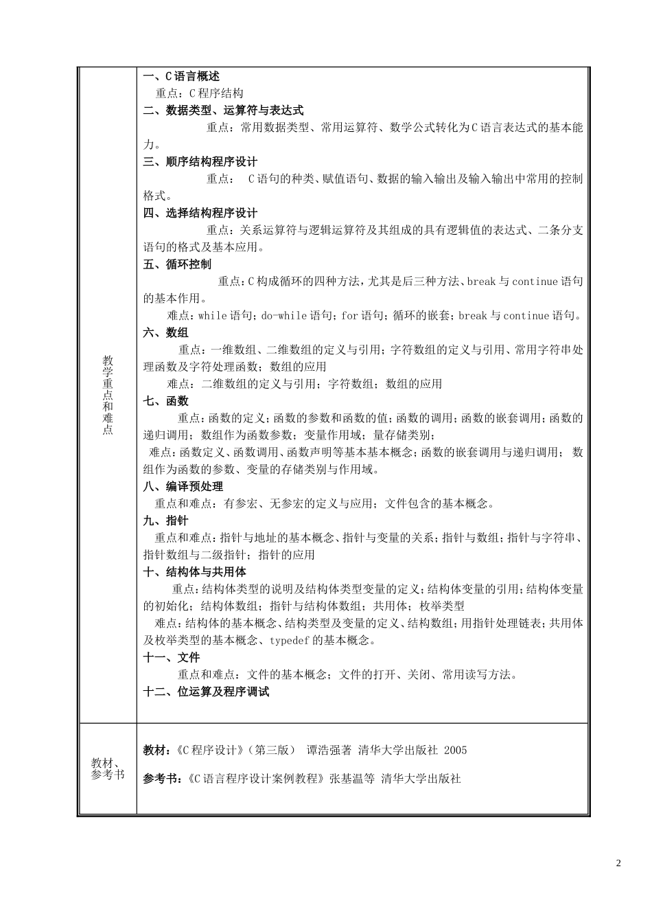 《C语言程序设计》教案_第2页