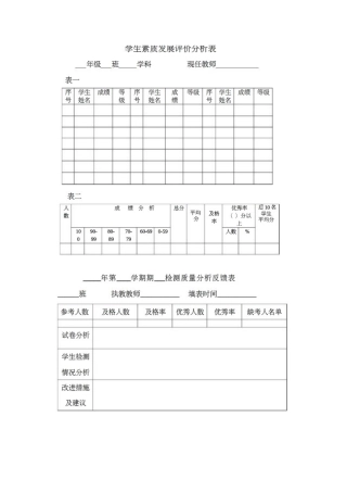 学生素质发展成绩分析表