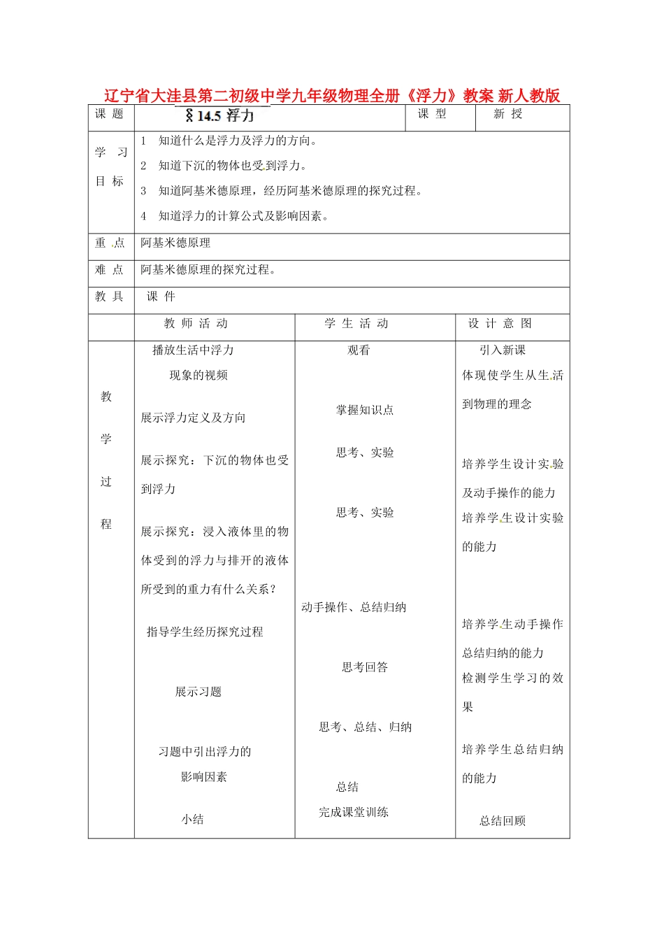 辽宁省大洼县第二初级中学九年级物理全册《浮力》教案 新人教版_第1页