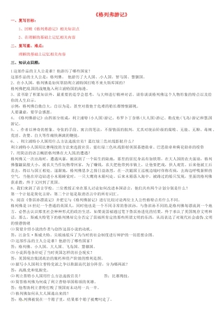 九年级语文上册 诵读欣赏 名著《格列佛游记》专项教案 苏教版-苏教版初中九年级上册语文教案
