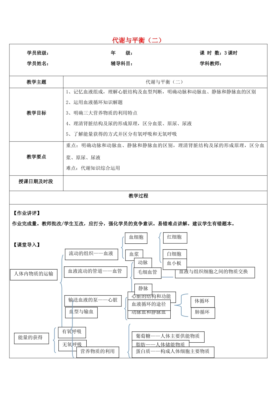 浙江省中考科学讲义复习 九年级科学部分 第11讲 代谢与平衡（二） 浙教版-浙教版初中九年级全册自然科学教案_第1页