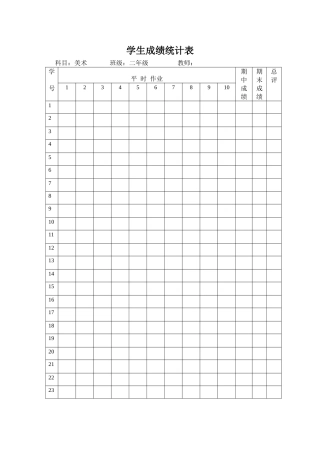 学生美术成绩统计表