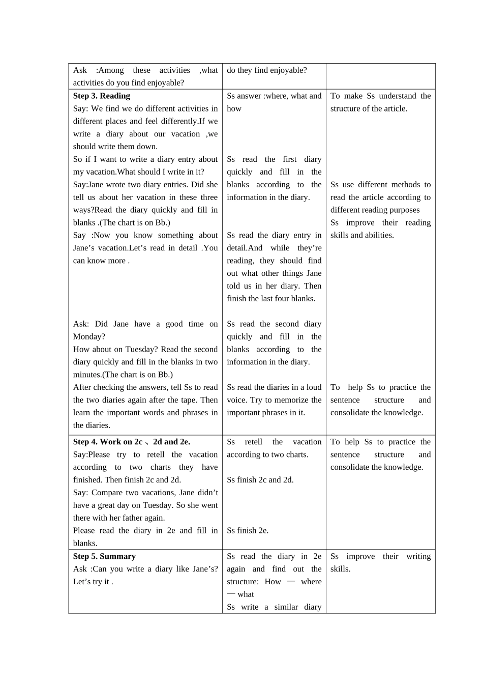 八年级unit1Period4教案_第2页