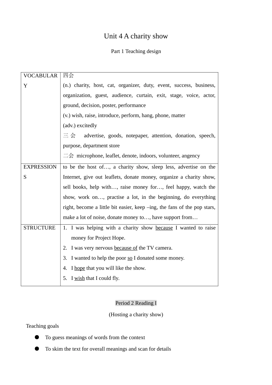 牛津版八年级英语Unit 4 A charity show--Reading I [ty]_第1页