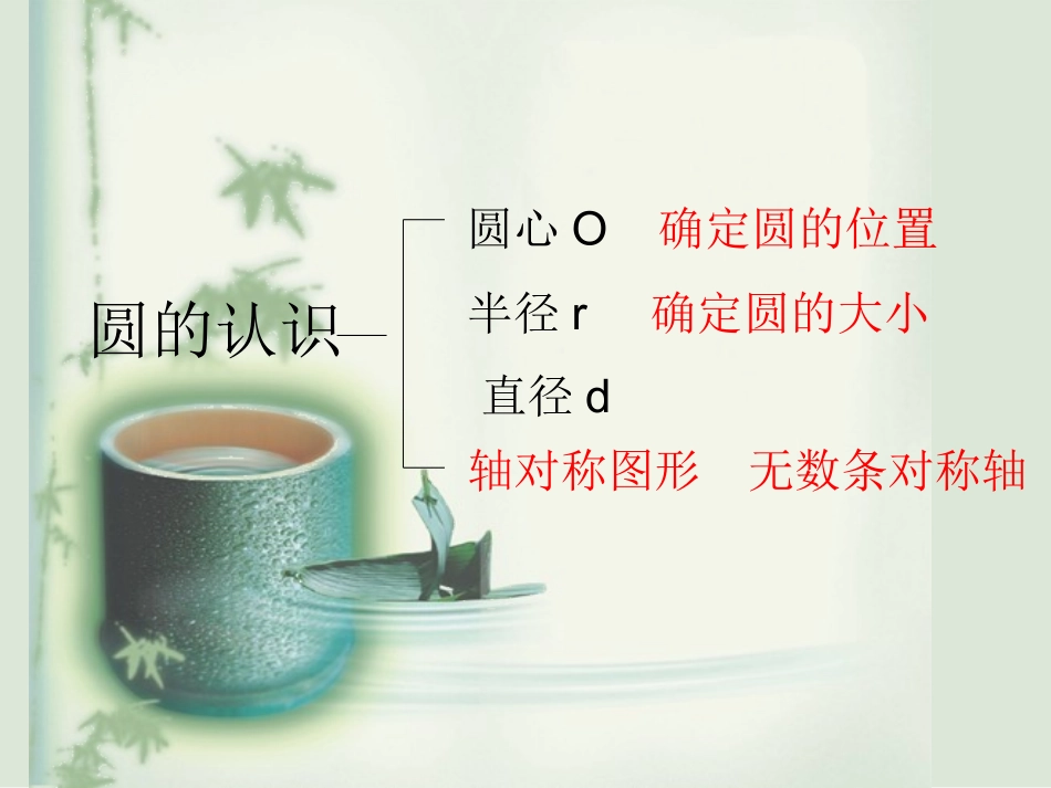 圆的整理与复习2_第3页