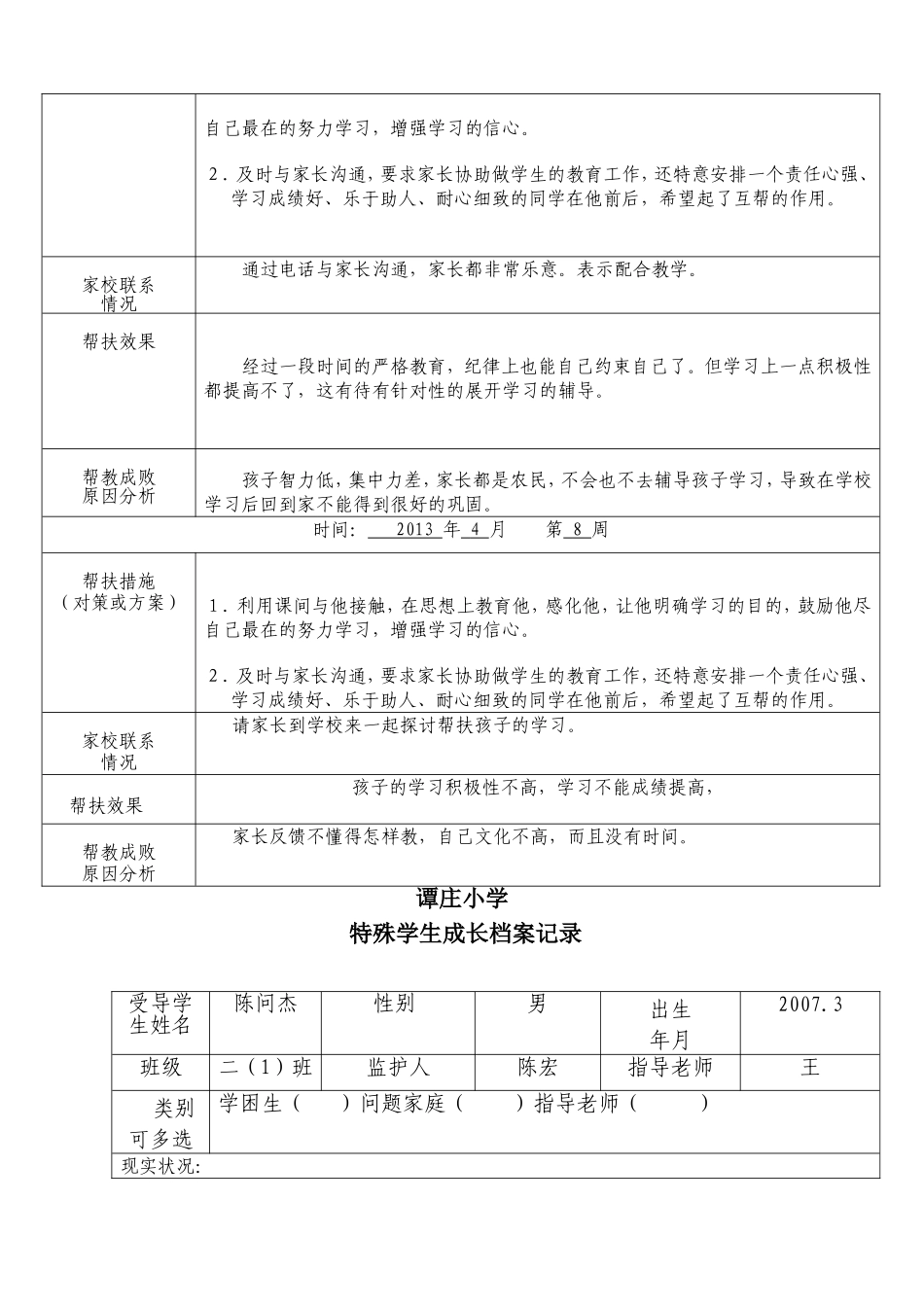 二年级特殊学生成长档案记录_第2页
