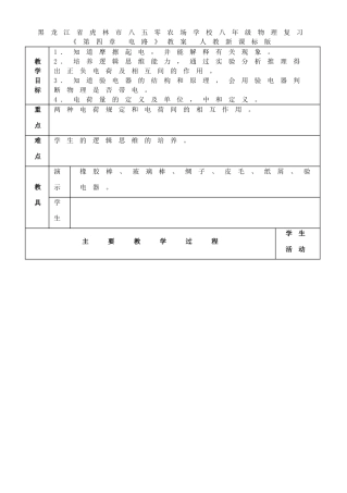 黑龙江省虎林市八五零农场学校八年级物理复习《第四章 电路》教案 人教新课标版