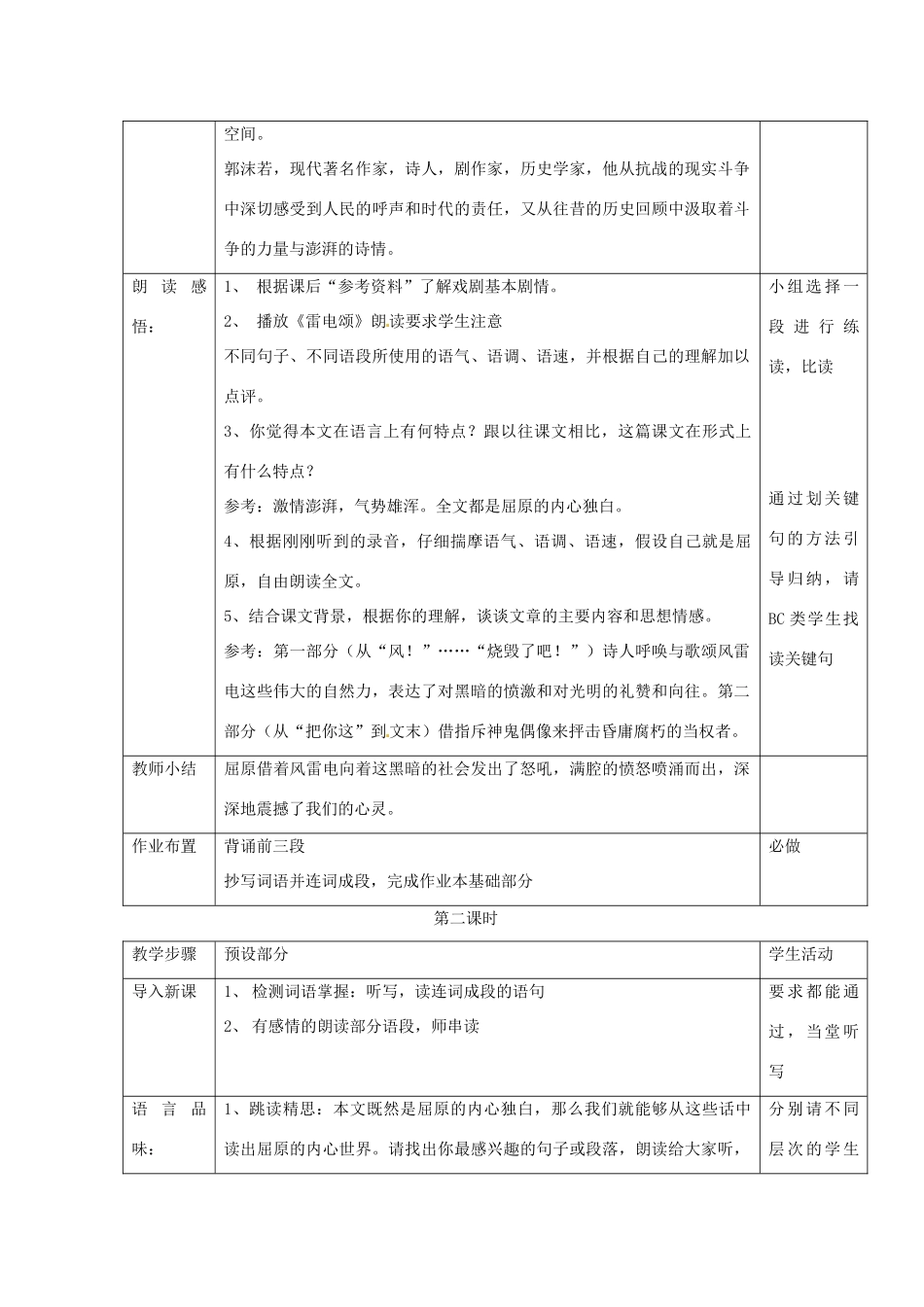 浙江省瑞安市安阳镇上望一中八年级语文下册 《7.雷电颂》教案 人教新课标版_第2页