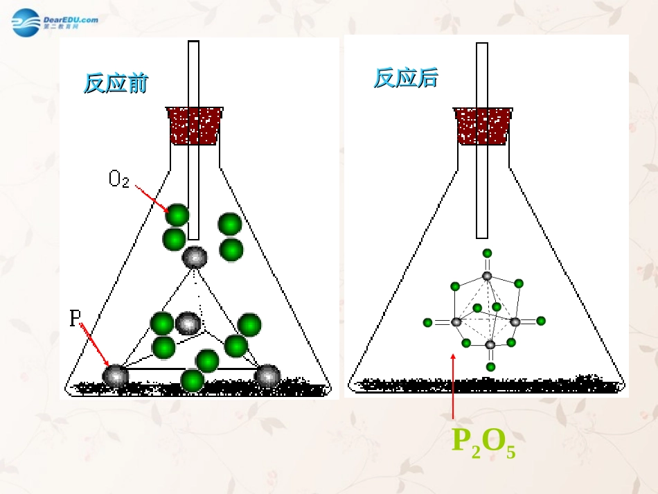 九年级化学上册第五单元课题1质量守恒定律课件2（新版）新人教版_第3页
