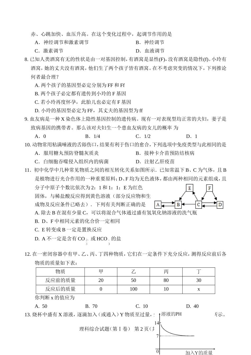 理科综合试题_第2页
