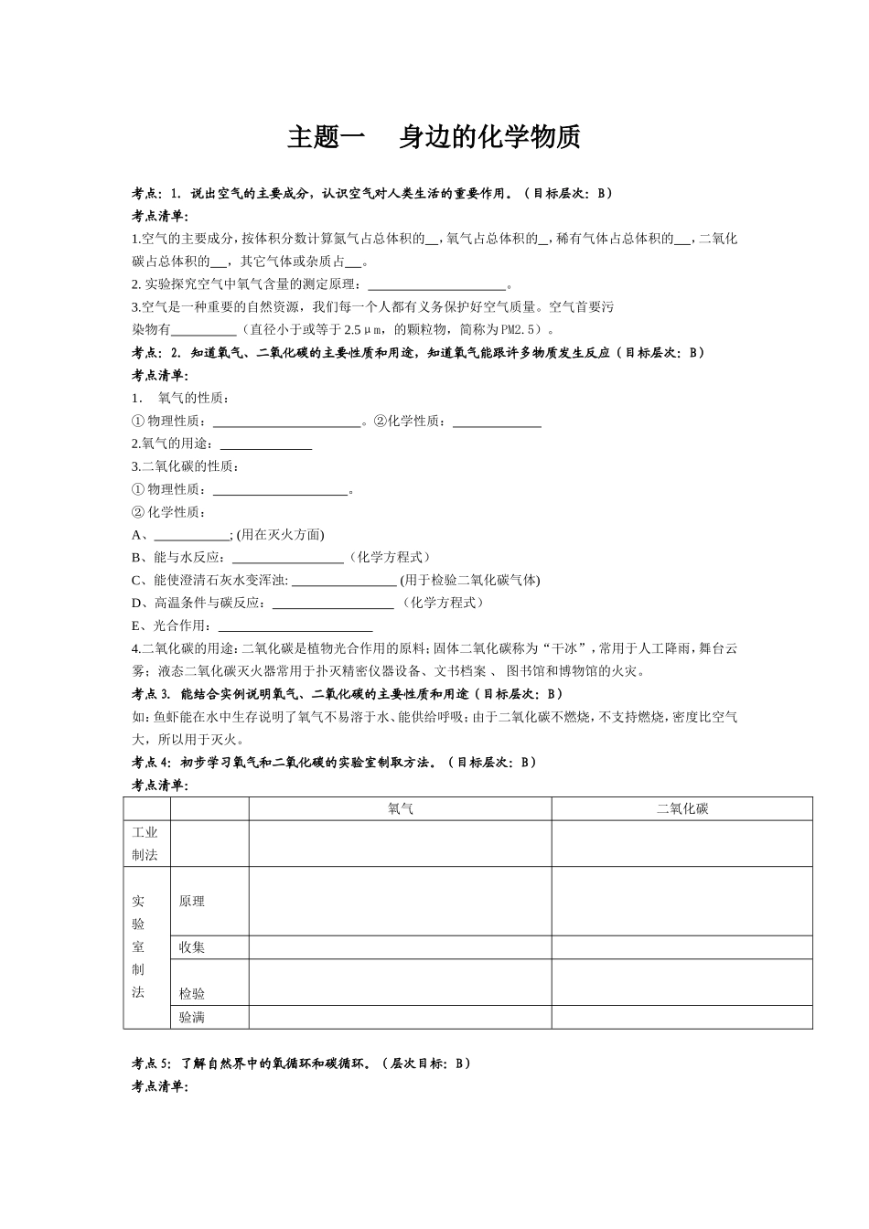 主题一身边的化学物质_第1页