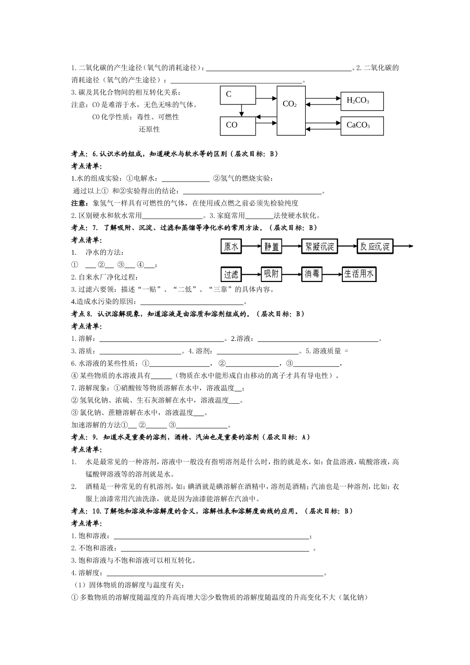 主题一身边的化学物质_第2页