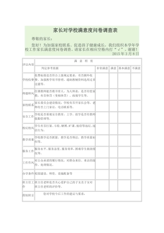 家长满意度问卷调查表