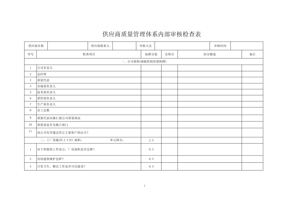 2024年供应商质量管理体系内部审核检查表_第1页