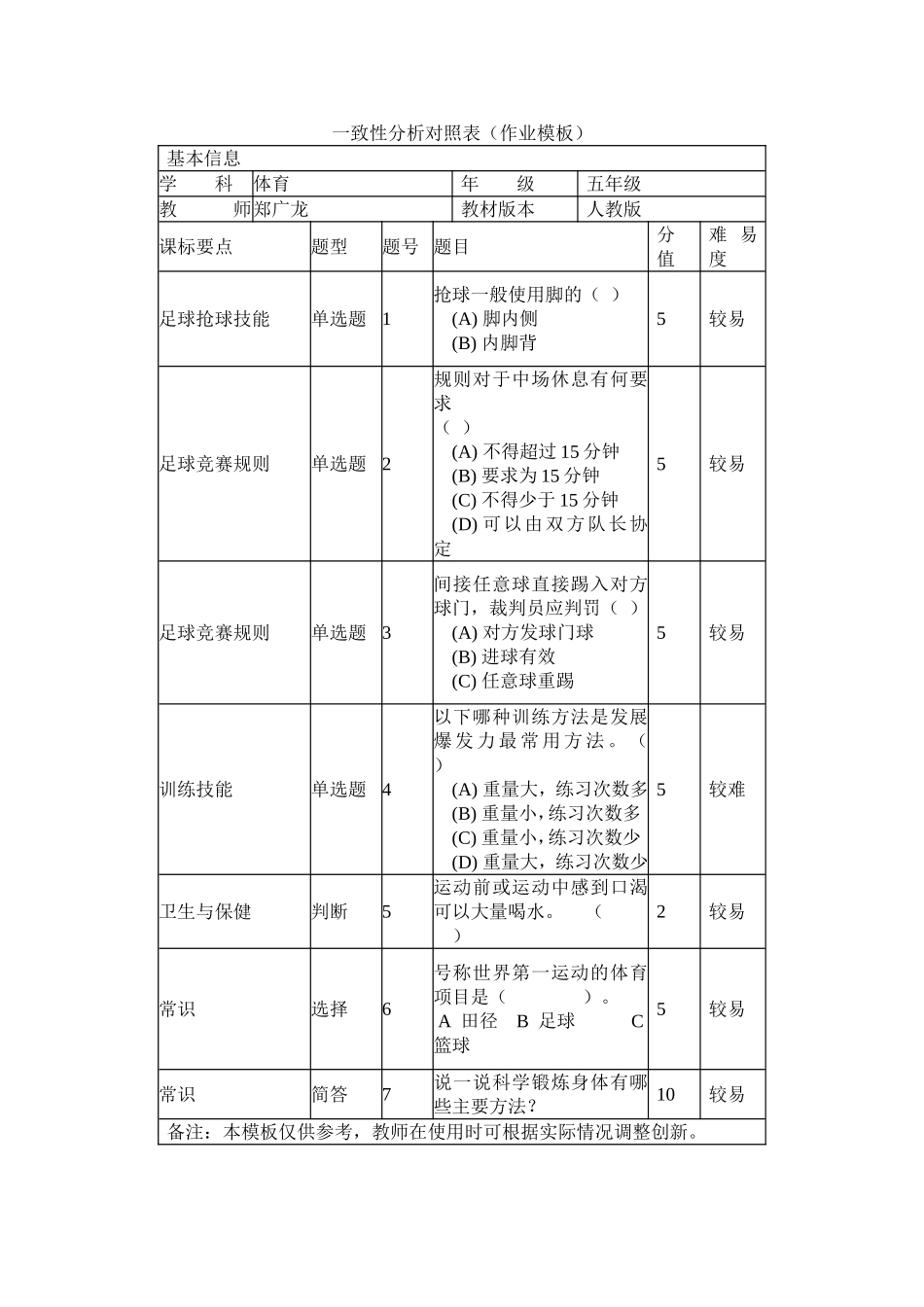一致性分析 (3)_第1页