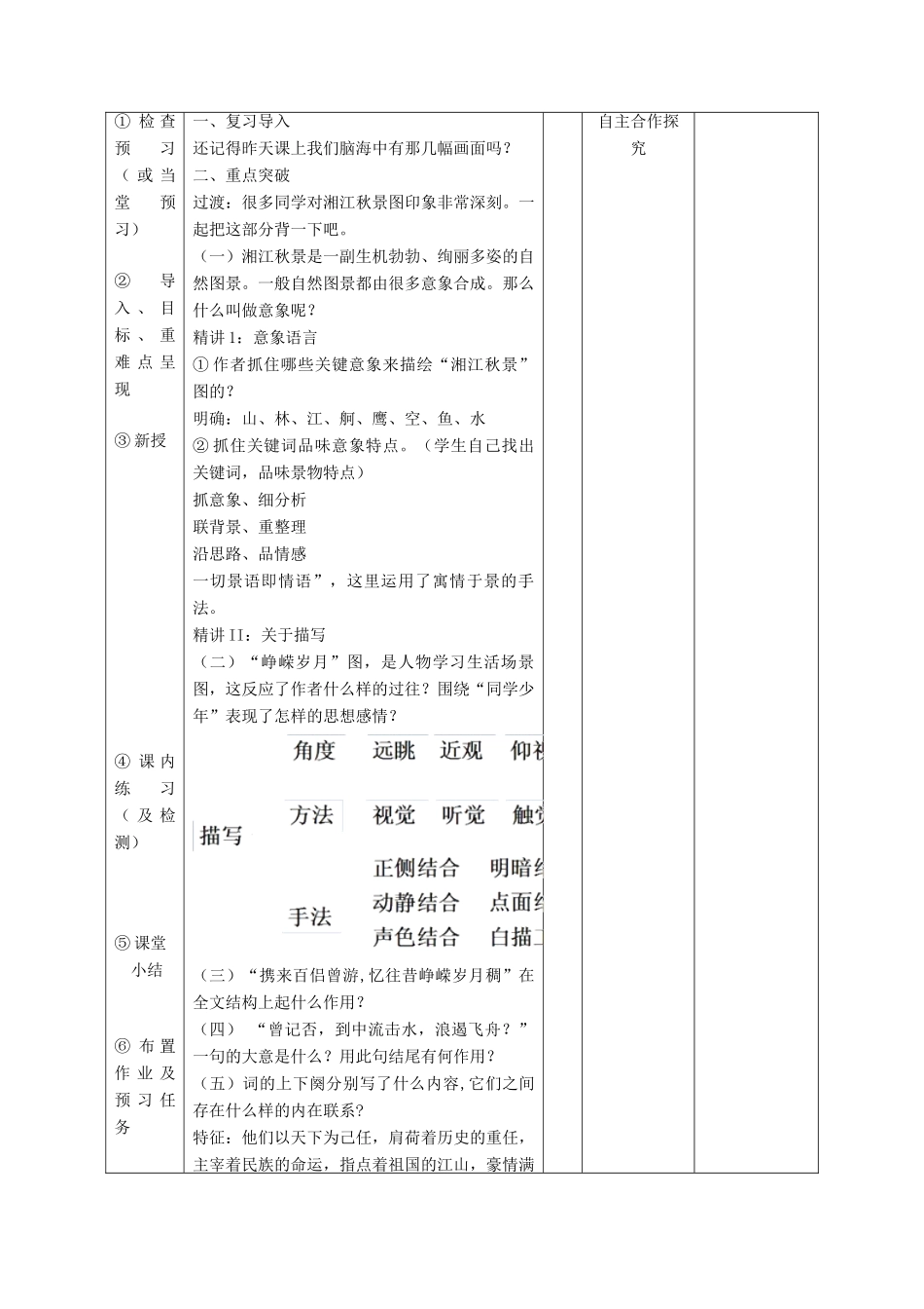 春九年级语文下册 第3课《词二首》《沁园春 长沙》（第2课时）教案 长春版-长春版初中九年级下册语文教案_第2页
