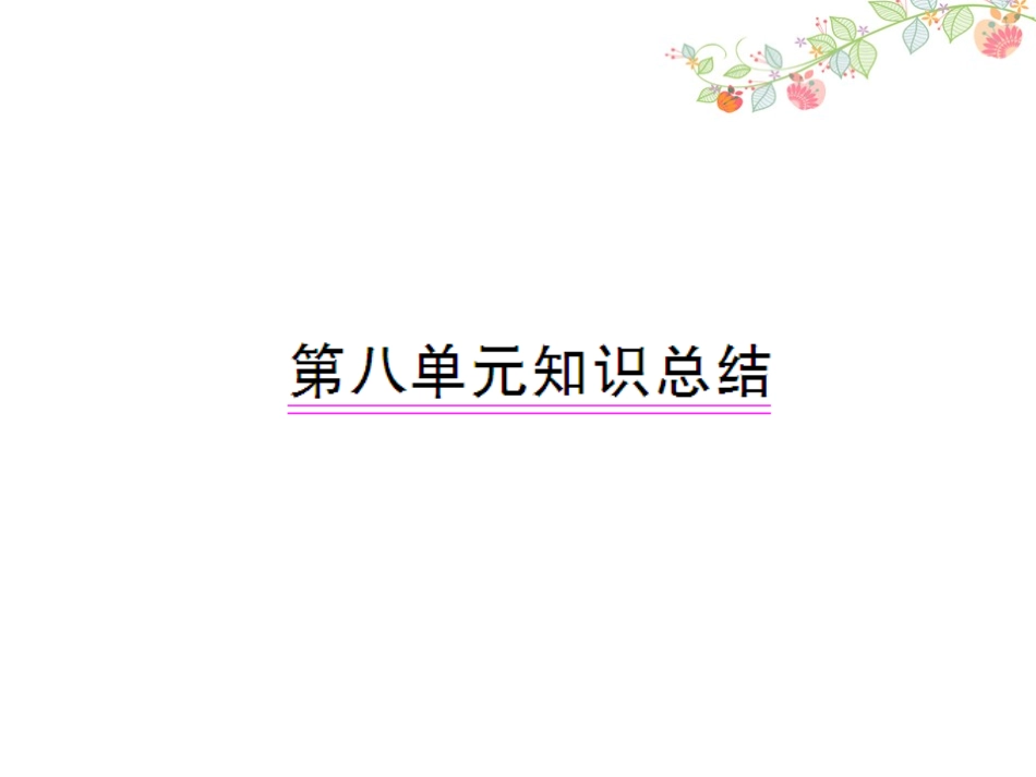 语文第八册第八单元知识总结_第1页