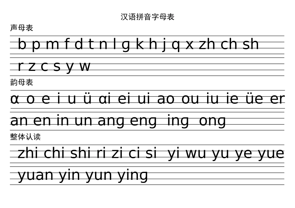 汉语拼音字母表(四线格)_第1页